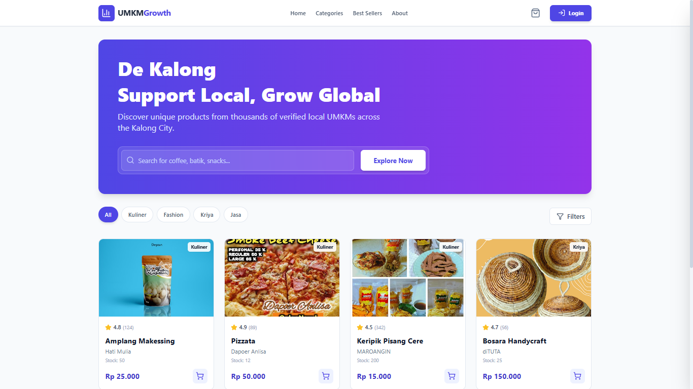 Tampilan proyek website Katalog Produk UMKM